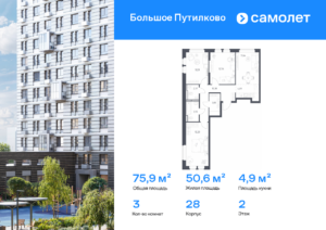 3-комнатная квартира 75.91 м2, 2-й этаж