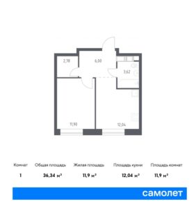 1-комнатная квартира 36.34 м2, 5-й этаж