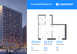 1-комнатная квартира 33.5 м2, 9-й этаж