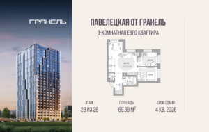 3-комнатные апартаменты 69 м2, 28-й этаж